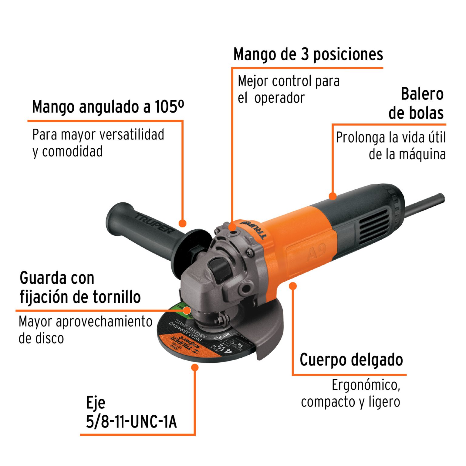 16683 / ESMA-4-1/2A9 Esmeriladora angular 4-1/2″ 800W Truper Pro ...